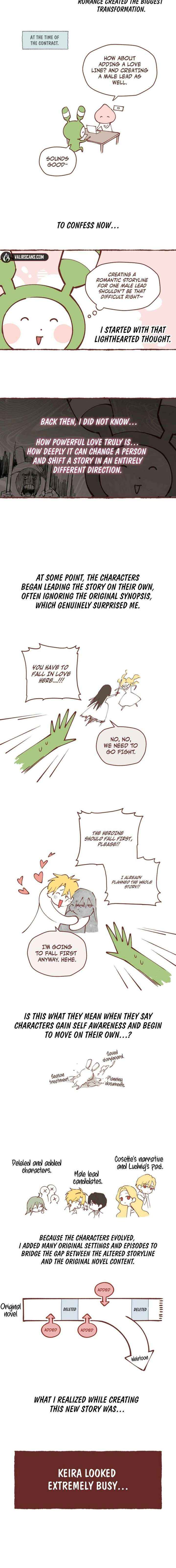 Actually, I Was the Real One - Chapter 160.1 Page 3