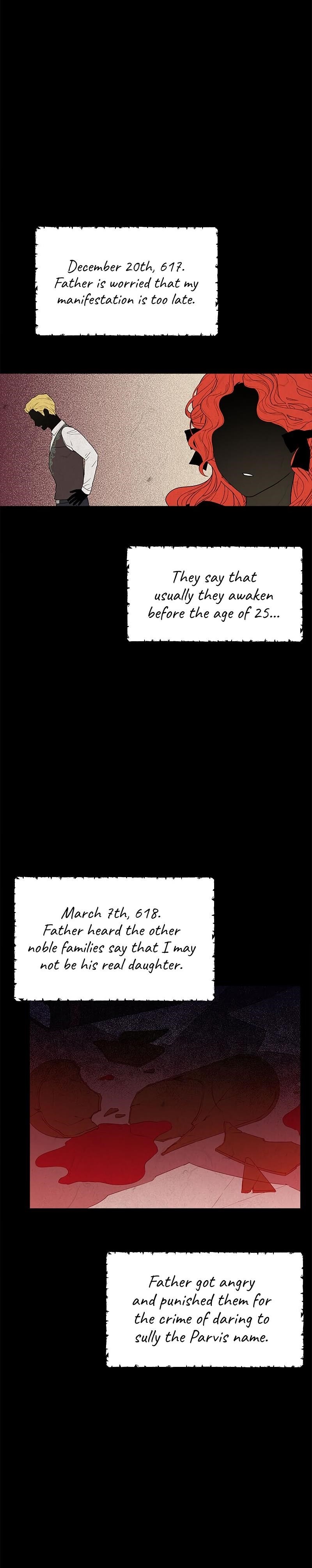 Actually, I Was the Real One - Chapter 34 Page 14