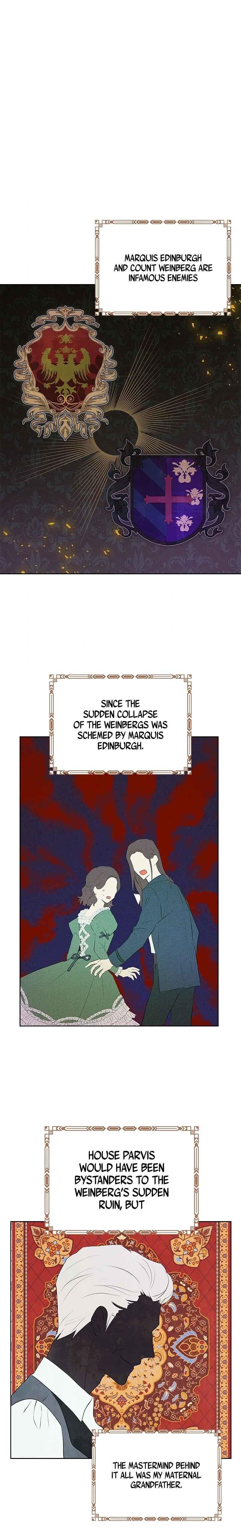 Actually, I Was the Real One - Chapter 35 Page 10