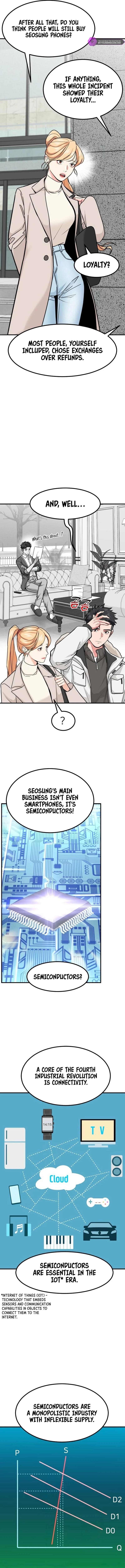The Investor Who See the Future - Chapter 20 Page 4