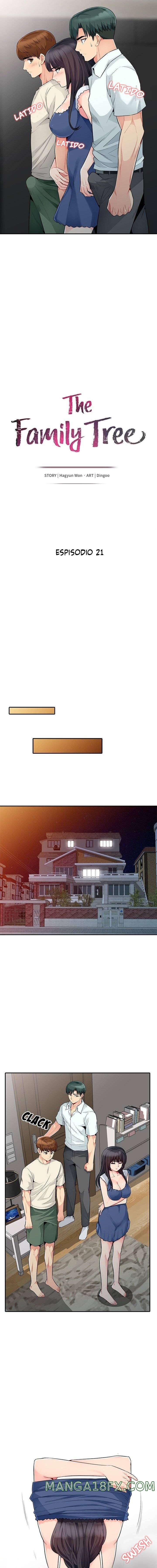 Family Tree Raw - Chapter 21 Page 2