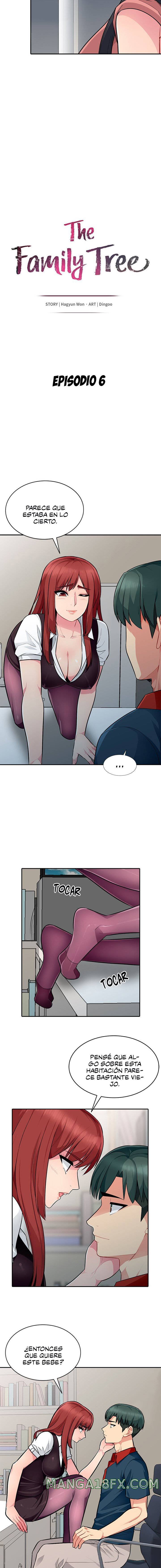 Family Tree Raw - Chapter 6 Page 2