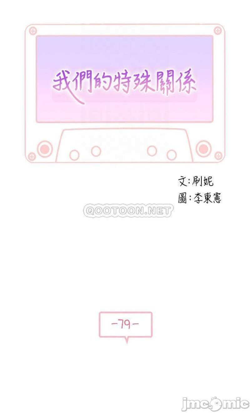 Between Us Raw - Chapter 79 Page 4