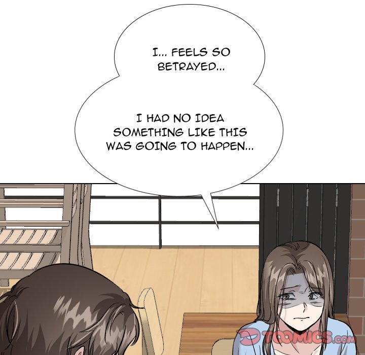 Friends - Chapter 33 Page 76