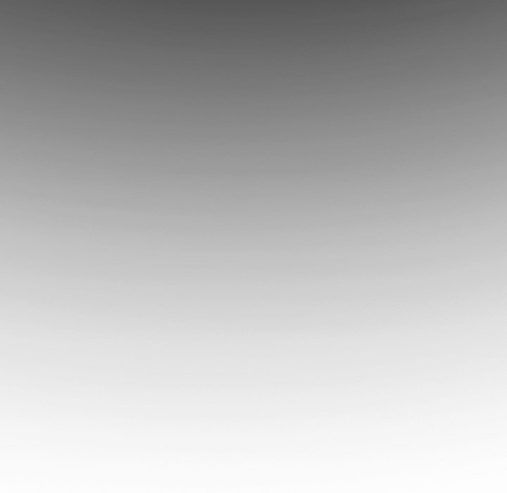 Friends - Chapter 36 Page 106