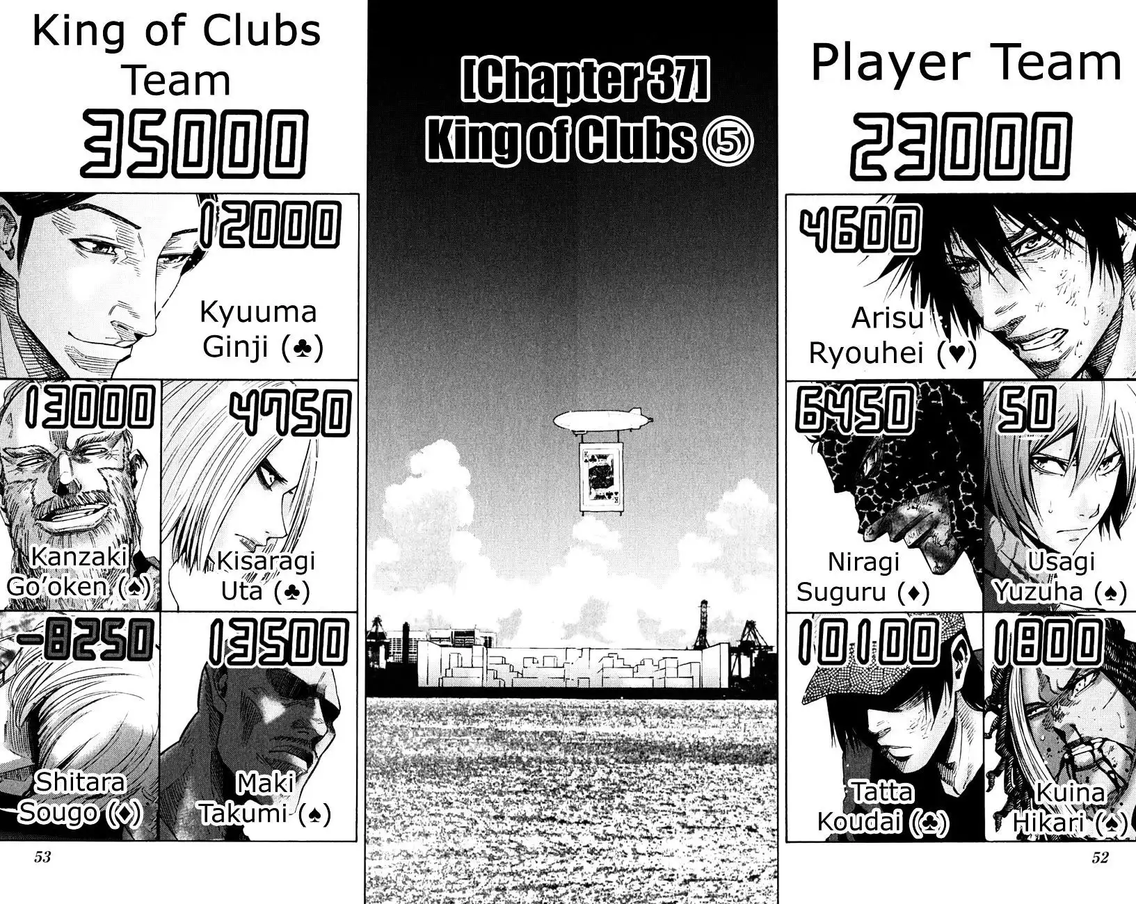 Alice in Borderland - Chapter 37 Page 2