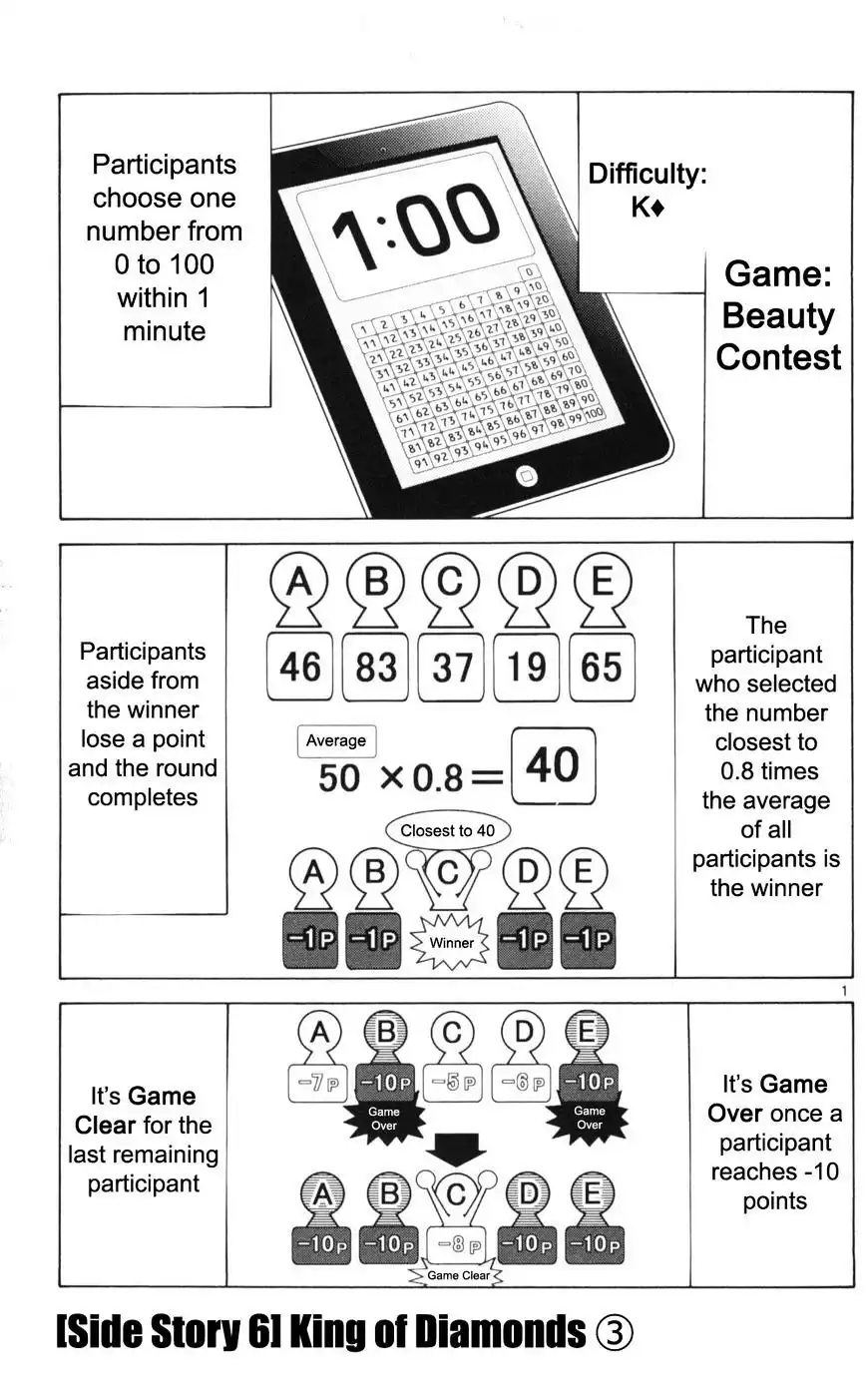 Alice in Borderland - Chapter 51.3 Page 1