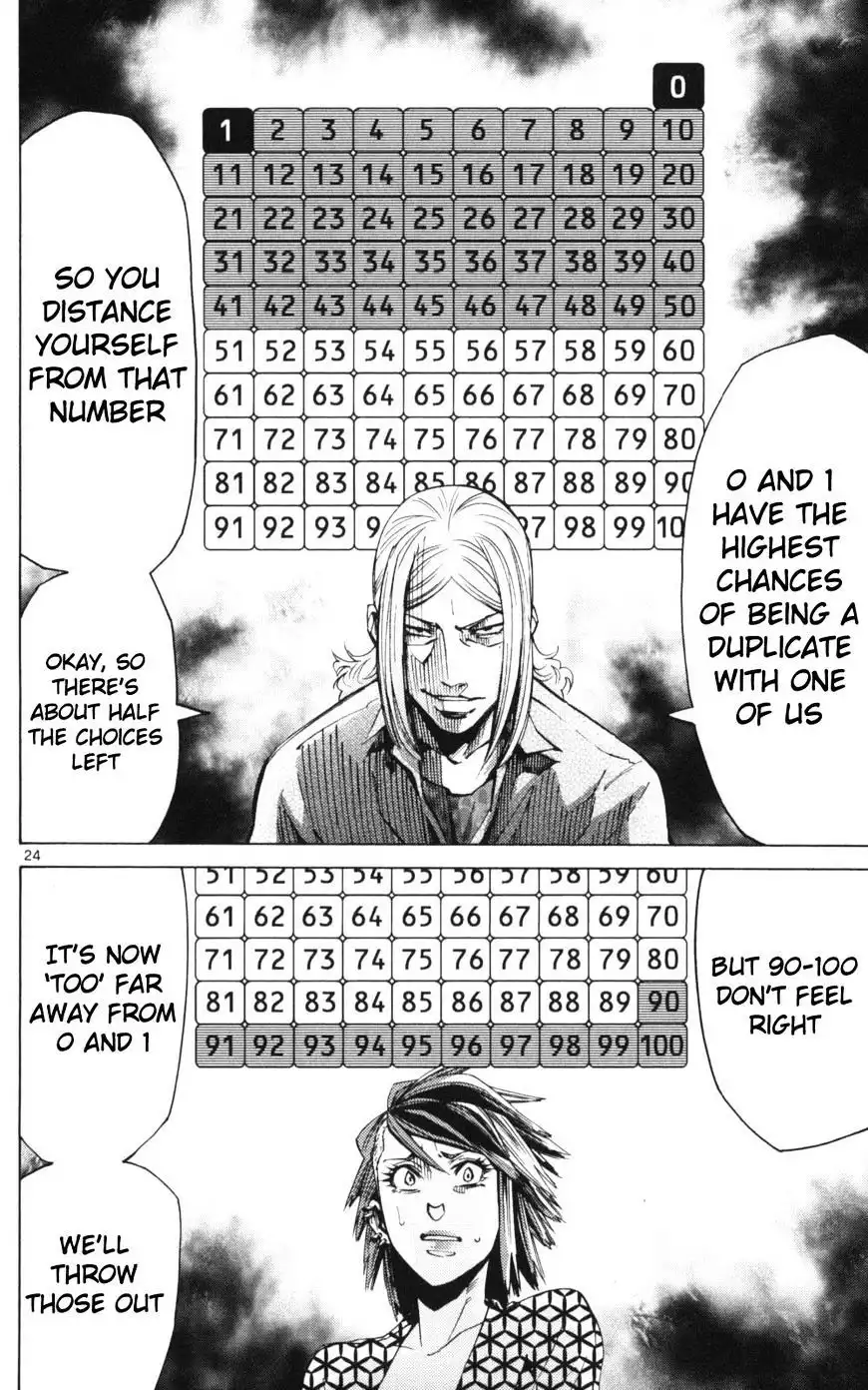 Alice in Borderland - Chapter 51.3 Page 24