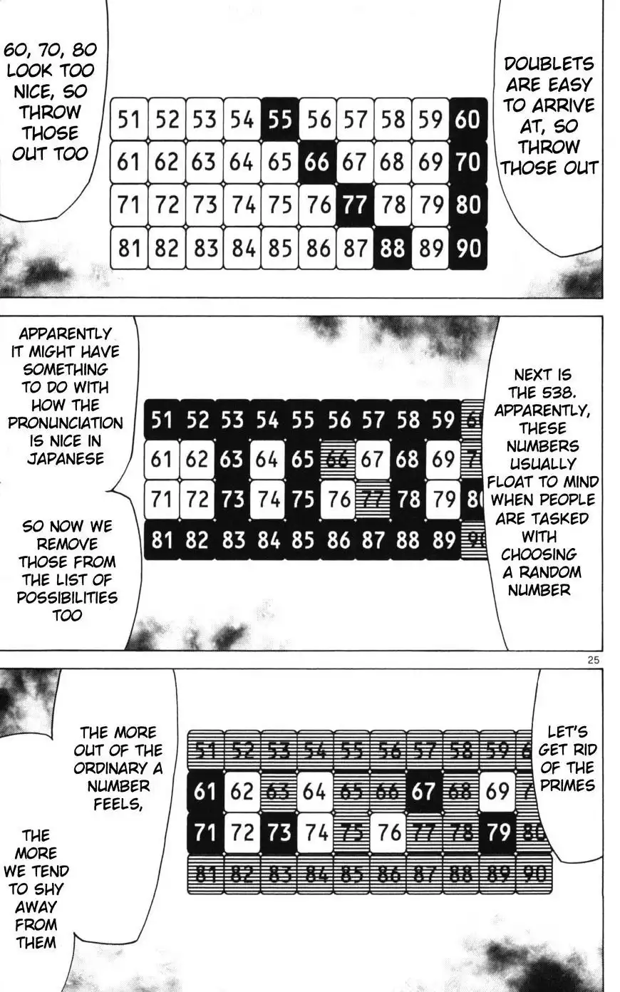 Alice in Borderland - Chapter 51.3 Page 25