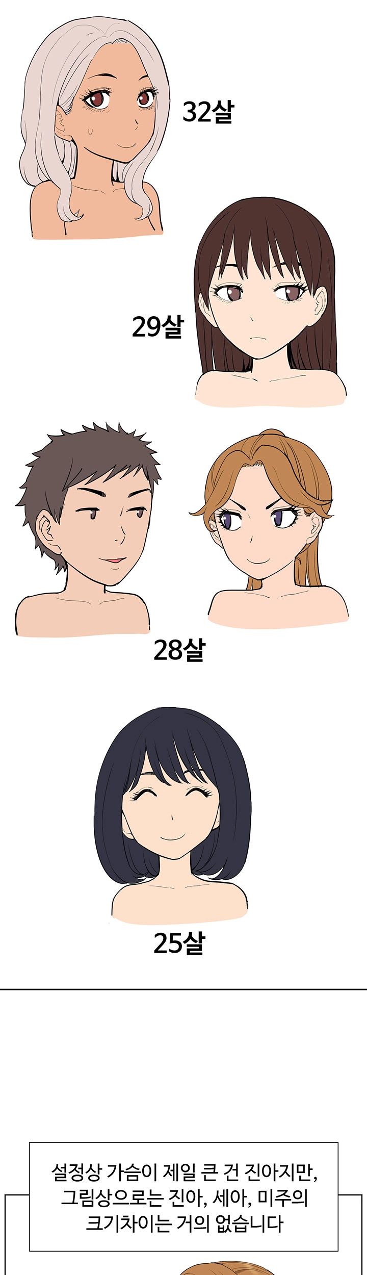 Ejaculation Raw - Chapter 56.5 Page 2