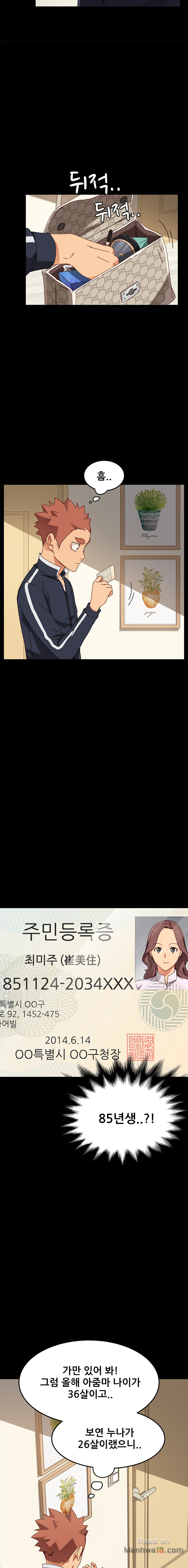 Sweet Cohabitation Raw - Chapter 21 Page 5