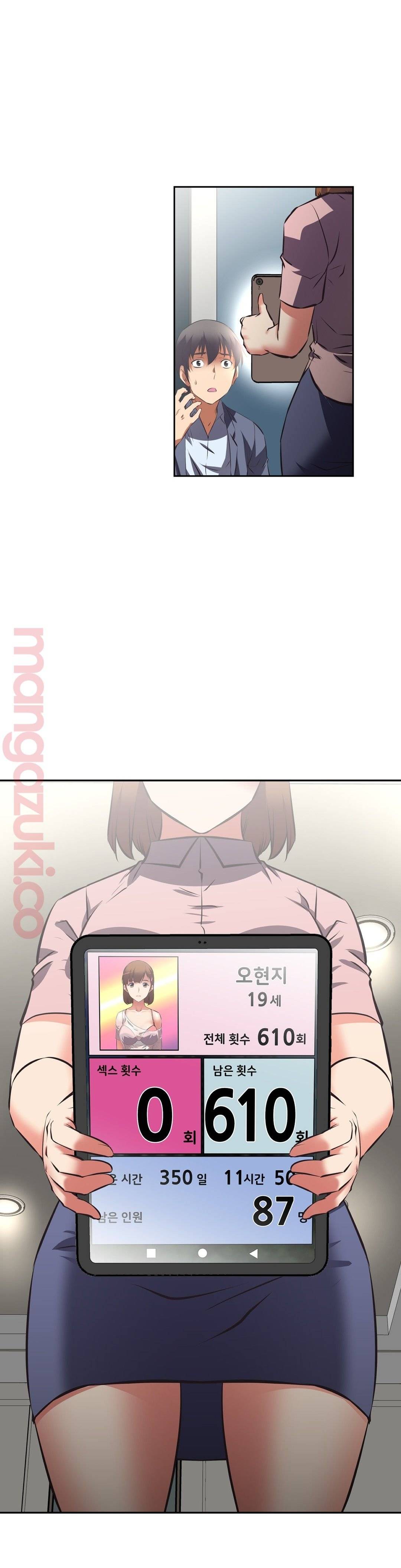 The Girls’ Nest Raw - Chapter 38 Page 28