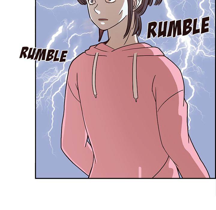 His Women's University - Chapter 3 Page 84