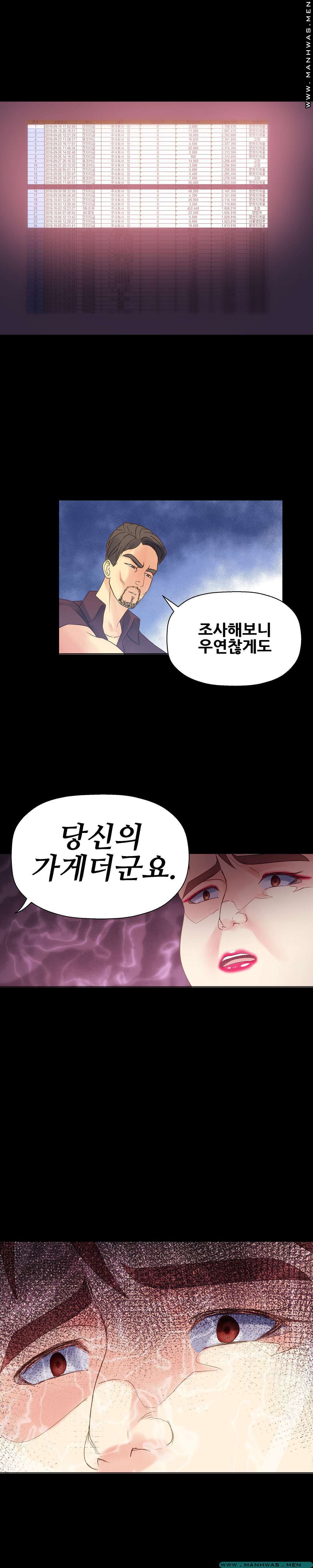 Desire Manager Raw - Chapter 14 Page 2