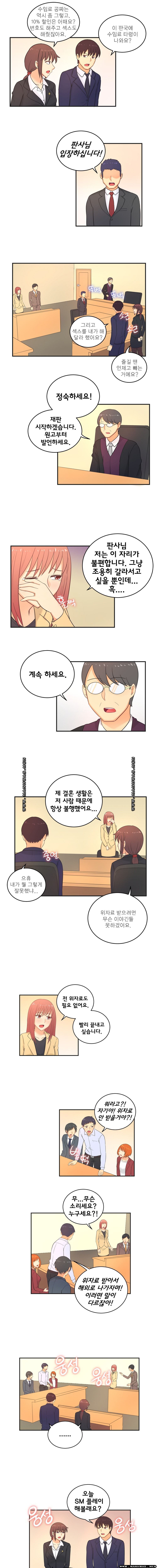 Job Lab Raw - Chapter 10 Page 6