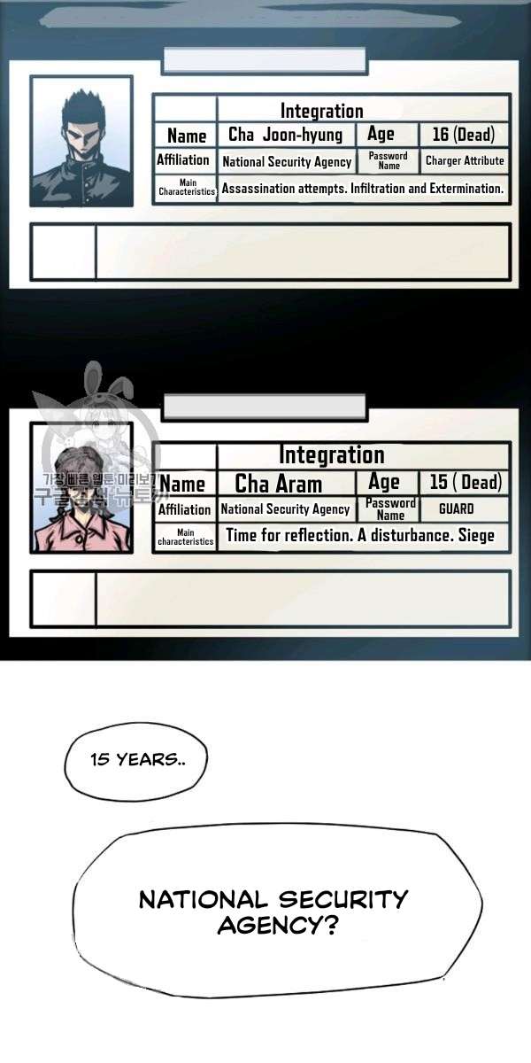 Rooftop Sword Master - Chapter 65 Page 78