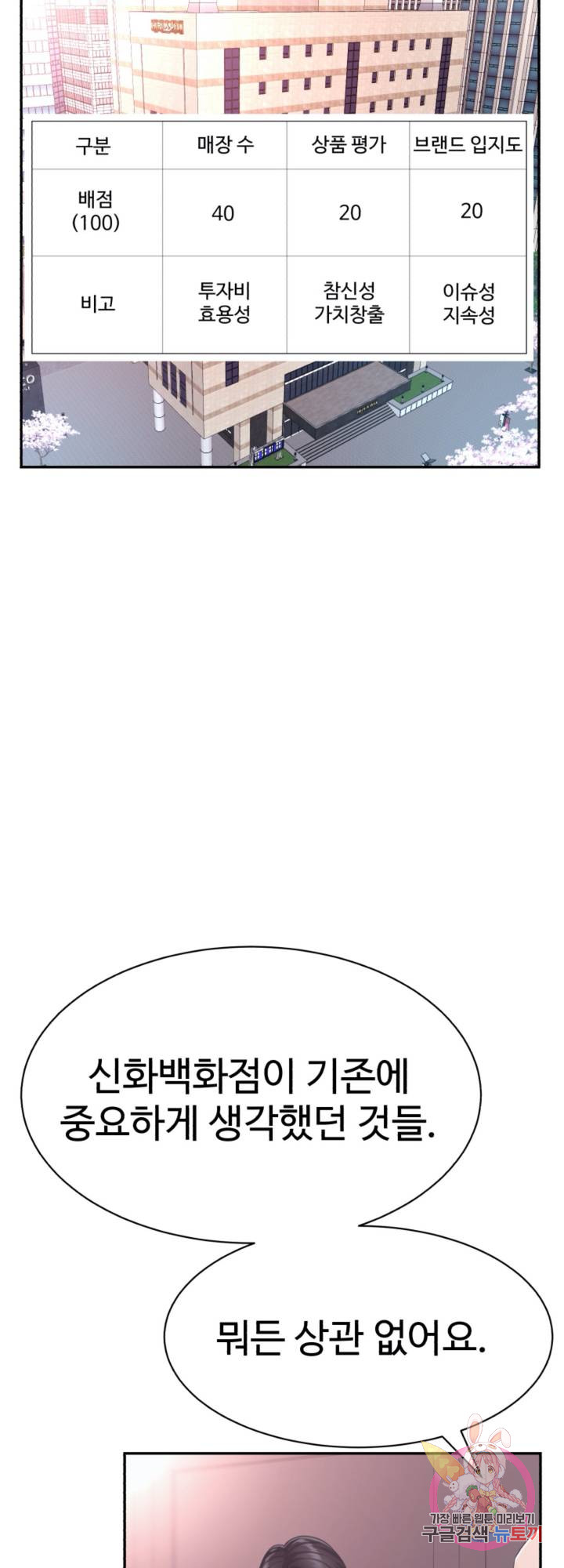 Lingerie Business Division - Chapter 16 Page 23