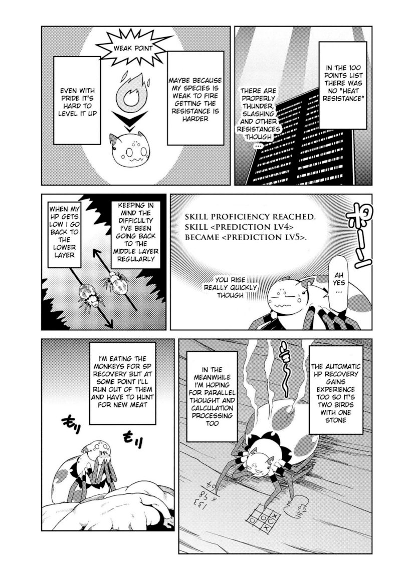 Kumo desu ga, Nani ka? - Chapter 15.3 Page 9