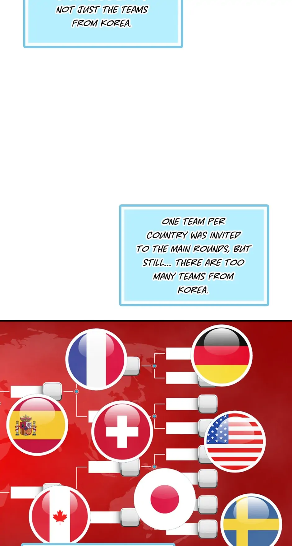 I’m Destined For Greatness! - Chapter 181 Page 58