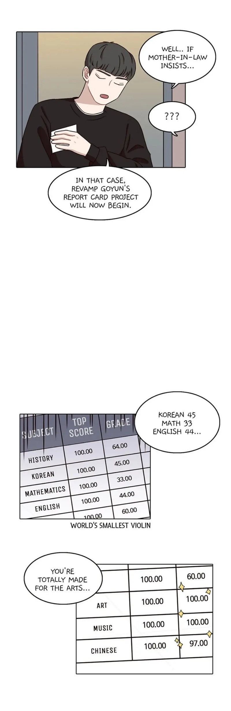 Ooh La La - Chapter 28 Page 7