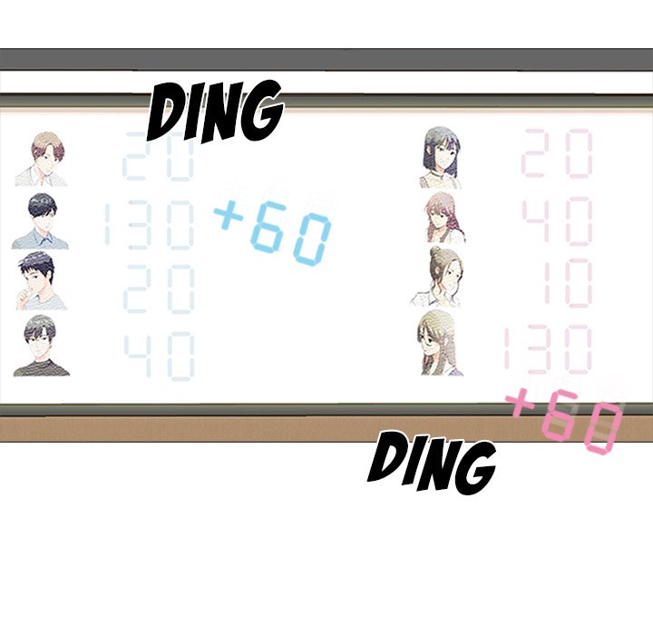 The Show - Chapter 11 Page 92