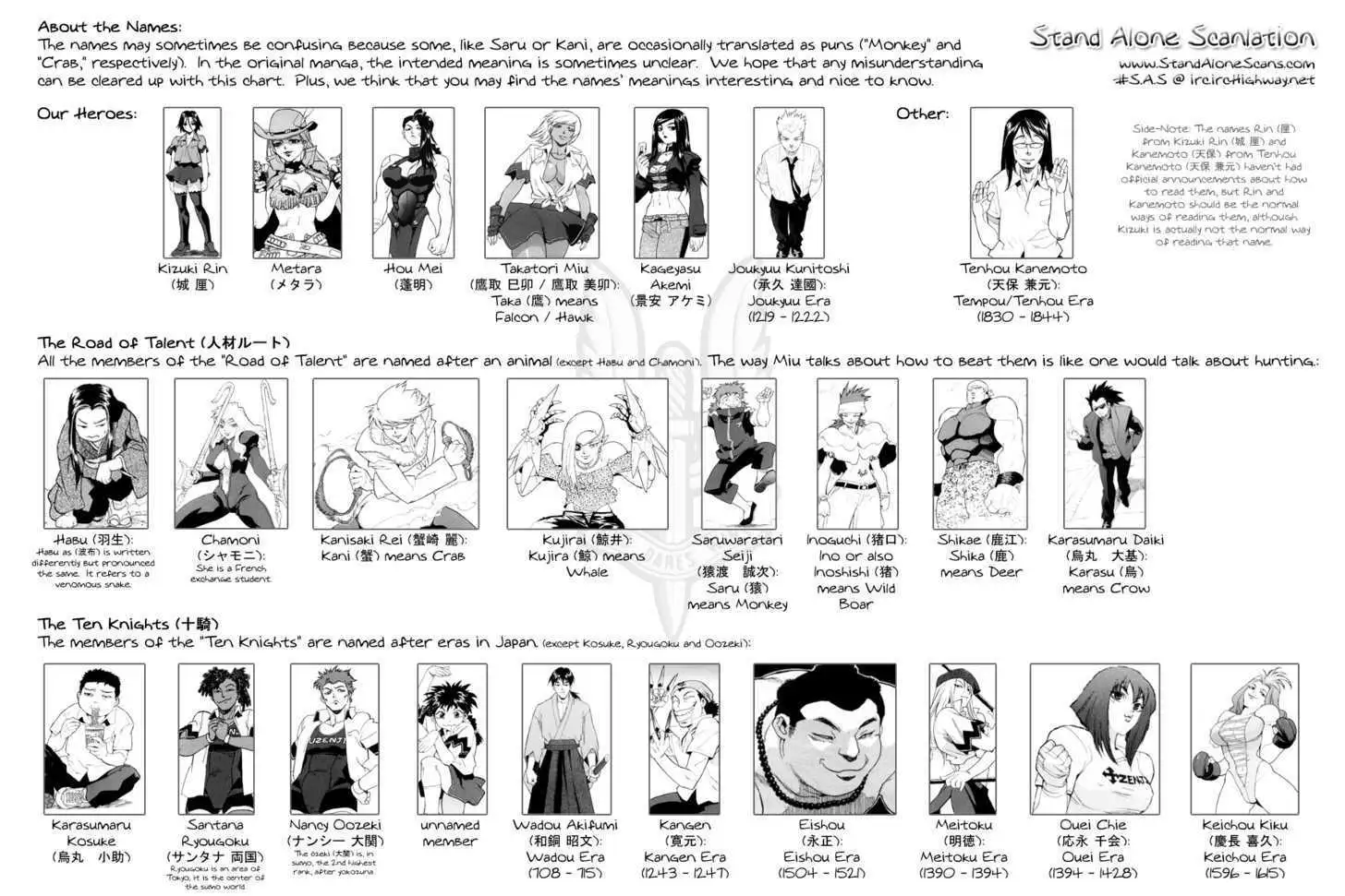 Aiki - Chapter 36 Page 1