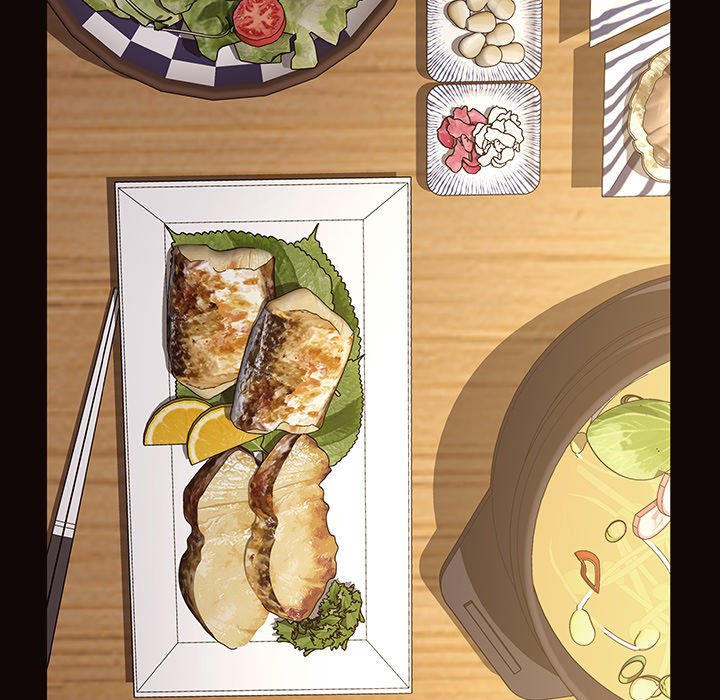 Superstar Cynthia Oh - Chapter 46 Page 79