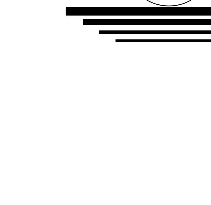 Drama in the Office - Chapter 1 Page 86