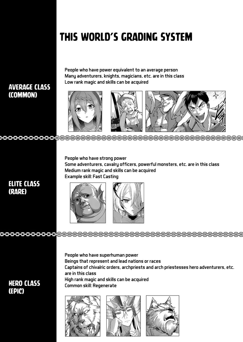 Kichiku Eiyuu - Chapter 12 Page 21