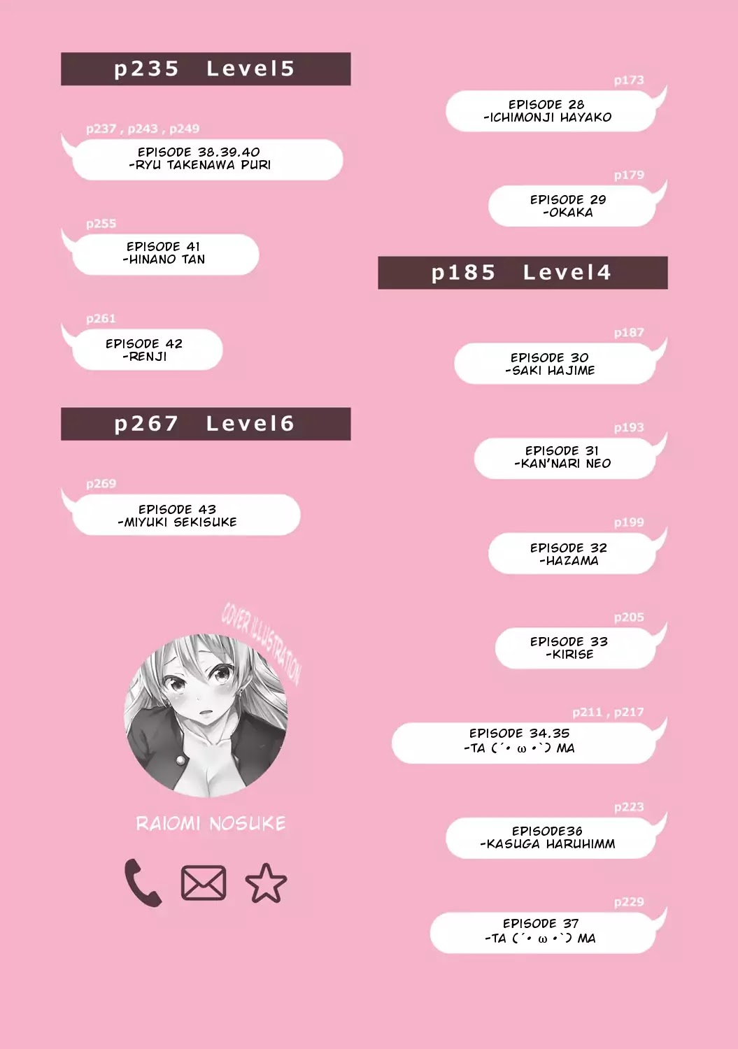 Nyotaika Plus Kanojo - Chapter 1 Page 5