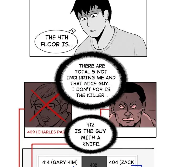 The Dorm - Chapter 13 Page 21