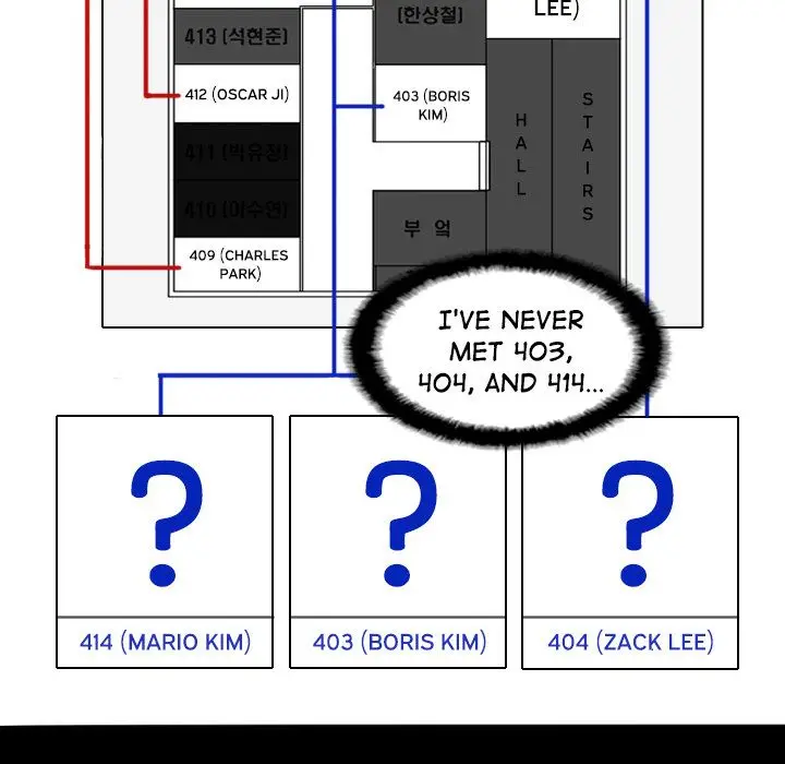 The Dorm - Chapter 13 Page 22