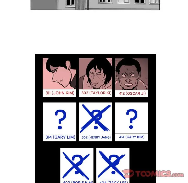 The Dorm - Chapter 14 Page 14