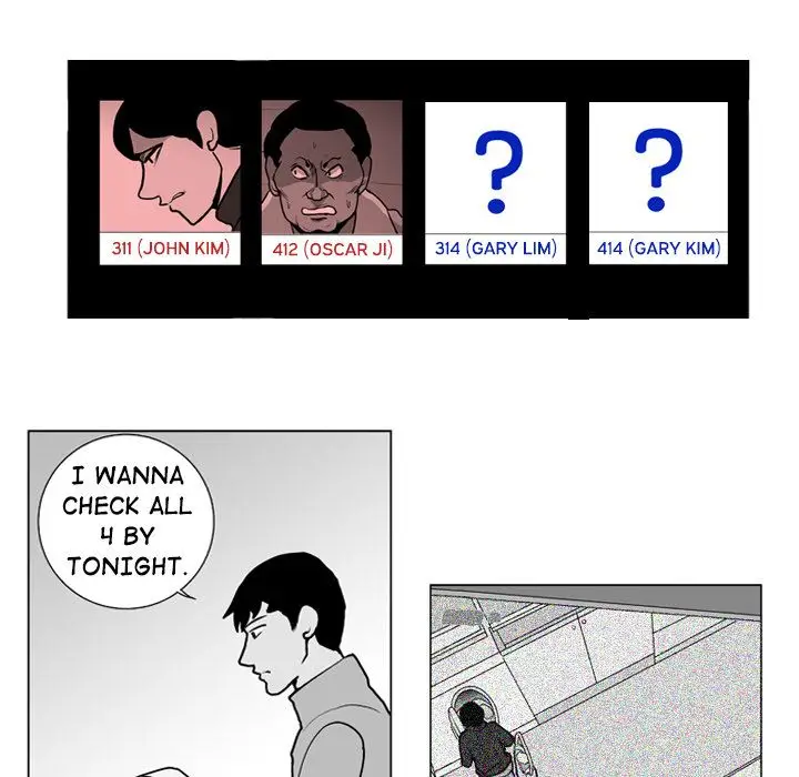 The Dorm - Chapter 14 Page 22