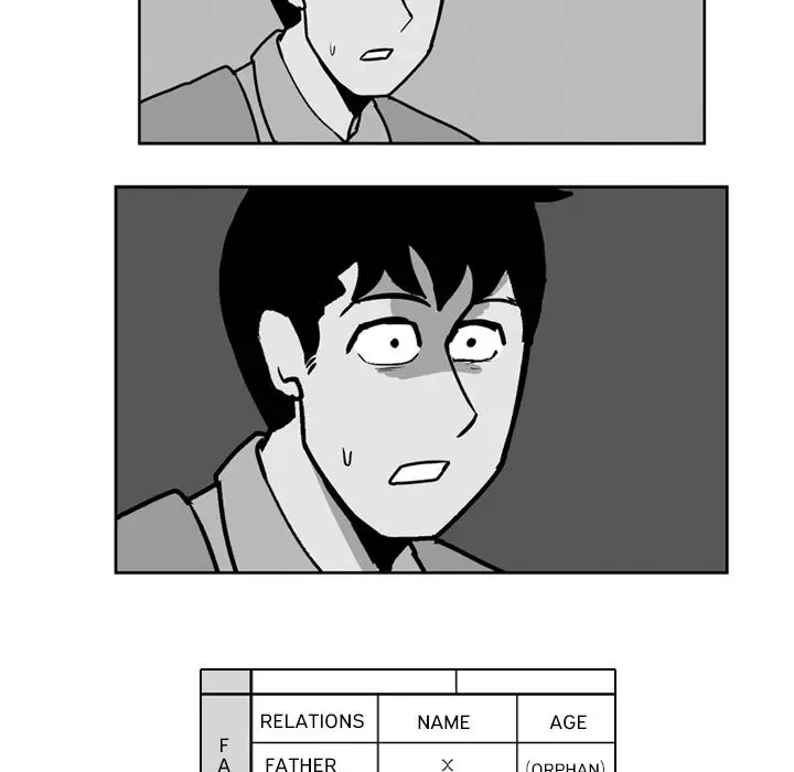 The Dorm - Chapter 21 Page 23