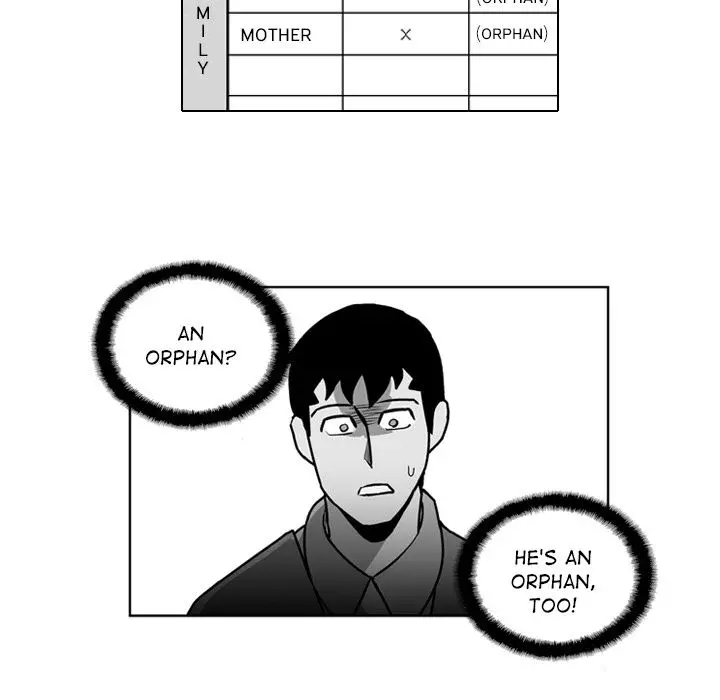 The Dorm - Chapter 21 Page 24