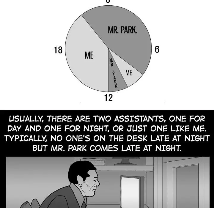 The Dorm - Chapter 6 Page 26