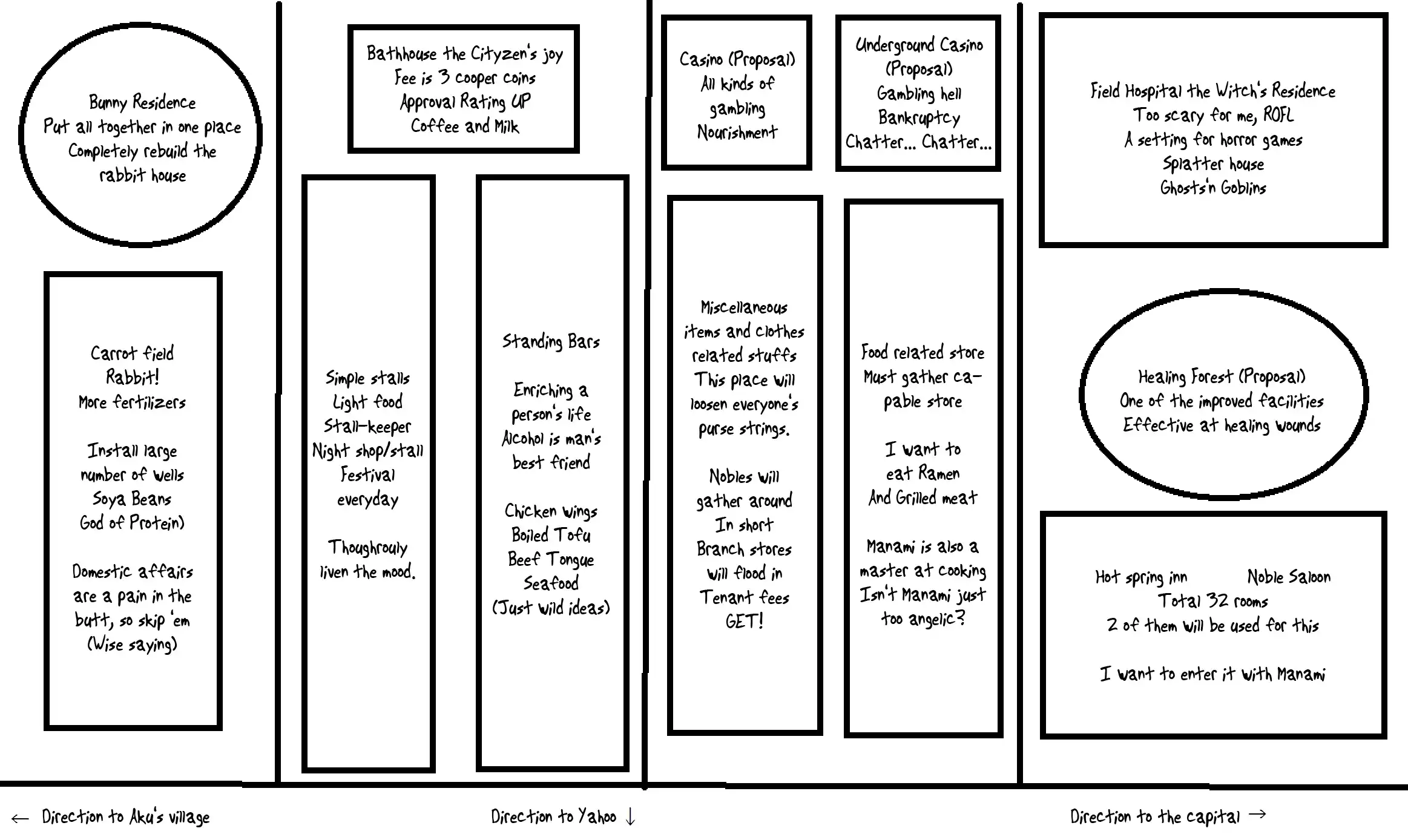 Maou-sama, Retry! - Chapter 15 Page 34